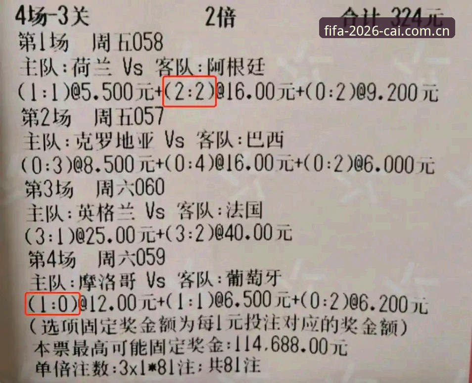体彩世界杯功能介绍 体彩世界杯官网 vs 第三方平台:功能介绍全面对比,谁更值得用?